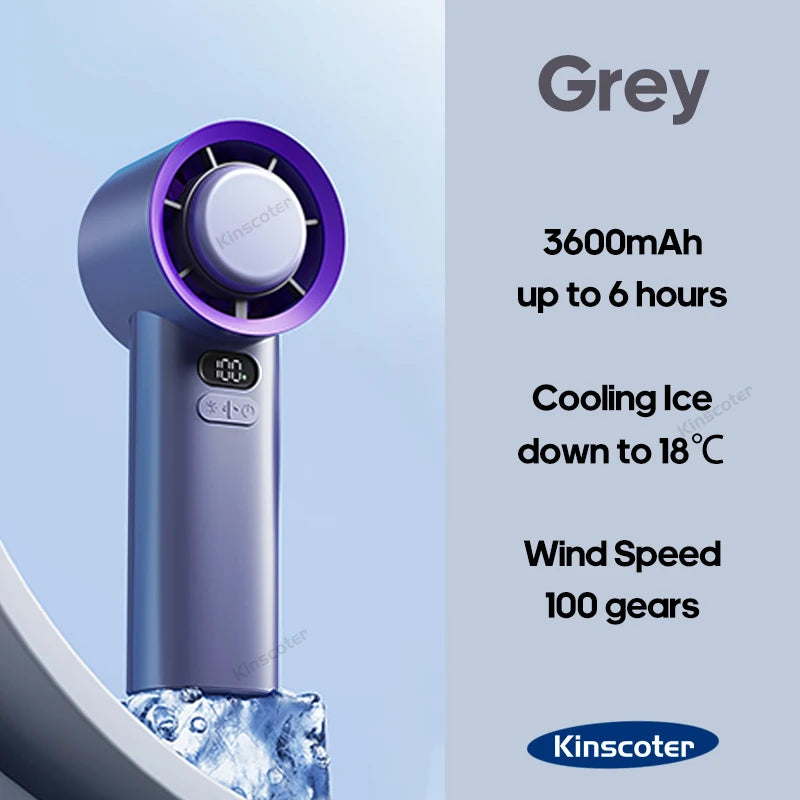 KINSCOTER Portable Handheld Turbo Fan